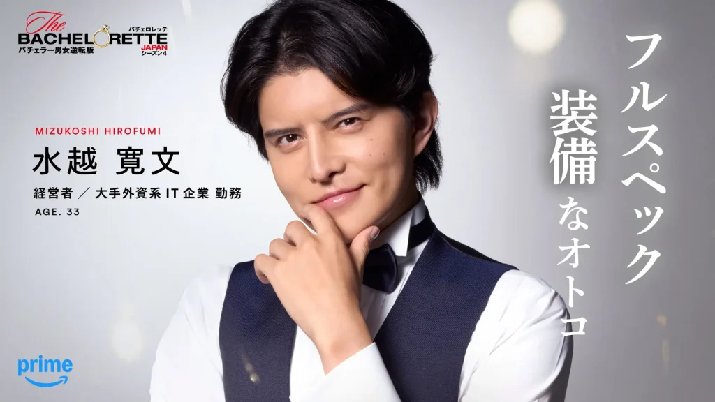 水越寛文のプロフィール画像